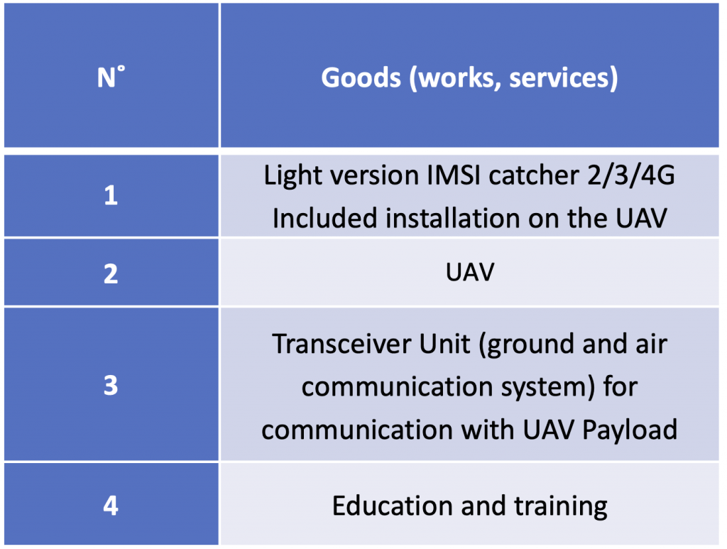 uav-imsi.png